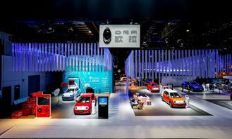 女神 現(xiàn)身上海灘,歐拉開講純電動(dòng)汽車營銷 精品課